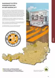 Lagerhaus Flugblatt Seite 63