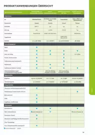 Lagerhaus Flugblatt Seite 79
