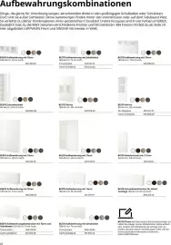 IKEA Prospekt Seite 10