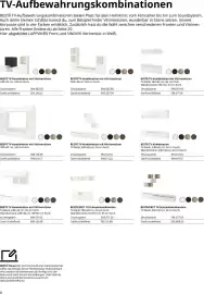 IKEA Prospekt Seite 8