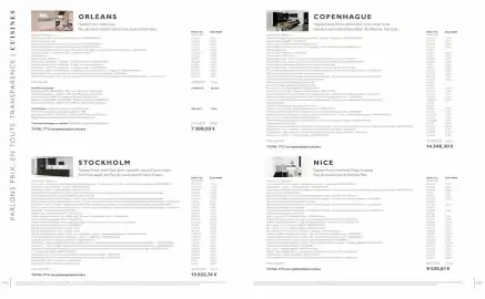 Catalogue Cuisines Schmidt page 102