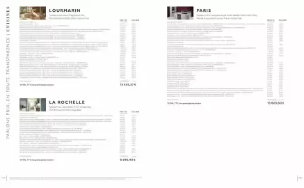 Catalogue Cuisines Schmidt page 103