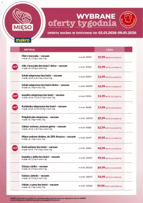 Makro gazetka (ważność do 9-01)