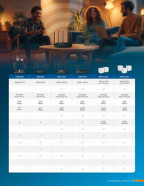 Catálogo Steren Página 117