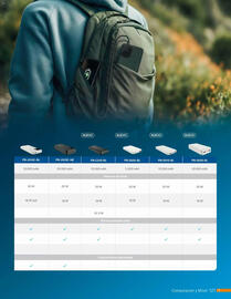 Catálogo Steren Página 133