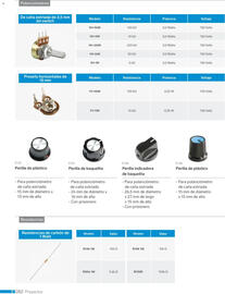 Catálogo Steren Página 294