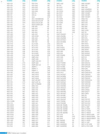 Catálogo Steren Página 348