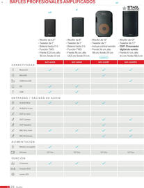 Catálogo Steren Página 40