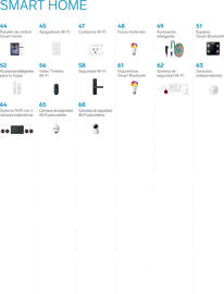 Catálogo Steren Página 52