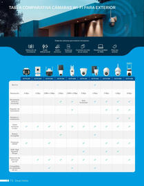 Catálogo Steren Página 82