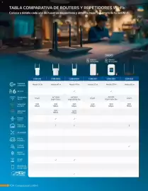 Catálogo Steren Página 116