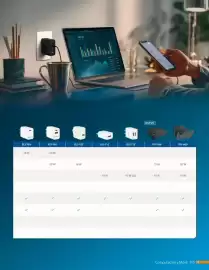 Catálogo Steren Página 127