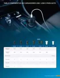 Catálogo Steren Página 129