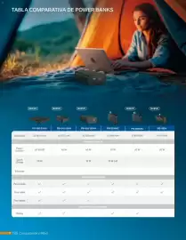 Catálogo Steren Página 132