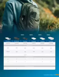 Catálogo Steren Página 133