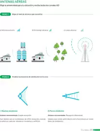 Catálogo Steren Página 249