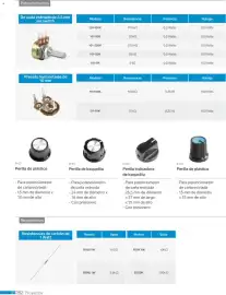 Catálogo Steren Página 294