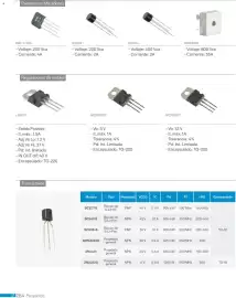 Catálogo Steren Página 296