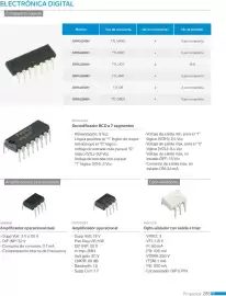 Catálogo Steren Página 297