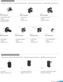 Catálogo Steren Página 301