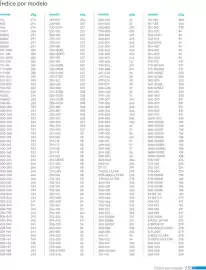 Catálogo Steren Página 347