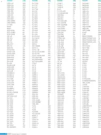 Catálogo Steren Página 350