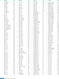 Catálogo Steren Página 352