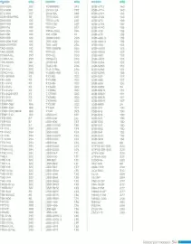 Catálogo Steren Página 353