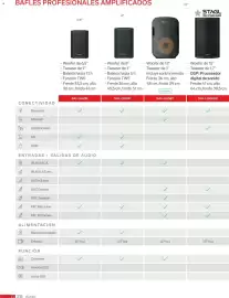 Catálogo Steren Página 40