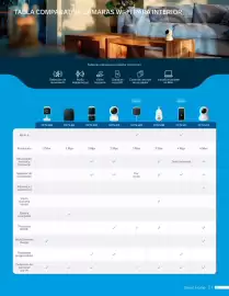 Catálogo Steren Página 83