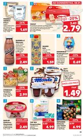 Kaufland DE folder week 2 Pagina 33