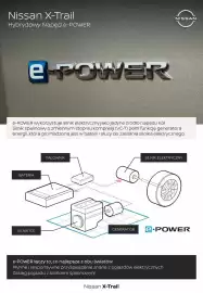 Nissan gazetka Strona 12