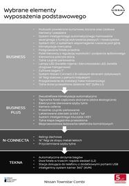 Nissan gazetka Strona 2