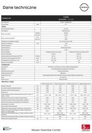 Nissan gazetka Strona 8
