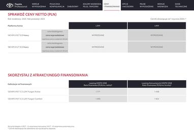 Toyota gazetka Strona 12