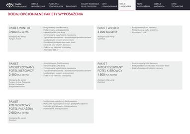 Toyota gazetka Strona 15