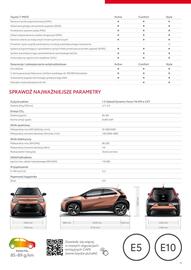 Toyota gazetka Strona 11