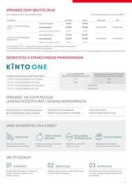 Toyota gazetka Strona 5