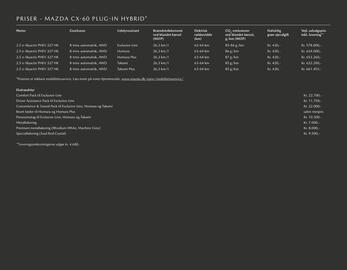 Mazda tilbudsavis Side 14