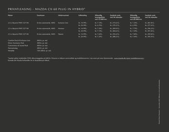 Mazda tilbudsavis Side 15