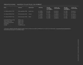 Mazda tilbudsavis Side 15