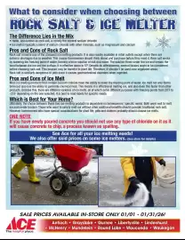 Ace Hardware flyer Page 14