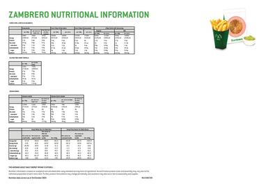 Zambrero catalogue Page 14