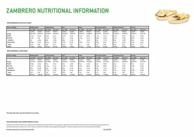 Zambrero catalogue Page 10