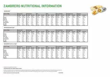 Zambrero catalogue Page 11