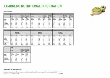 Zambrero catalogue Page 13