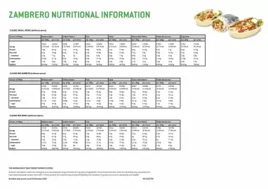 Zambrero catalogue Page 3