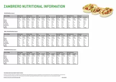 Zambrero catalogue Page 4