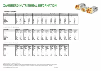 Zambrero catalogue Page 5