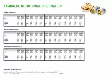 Zambrero catalogue Page 6